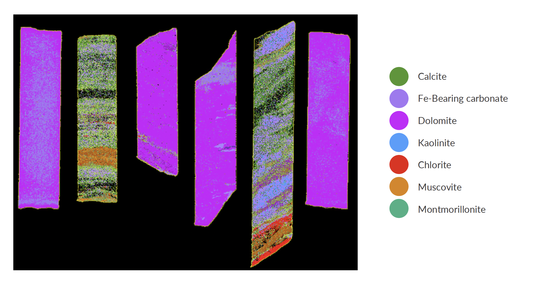 Dolomite and calcite dominated cores